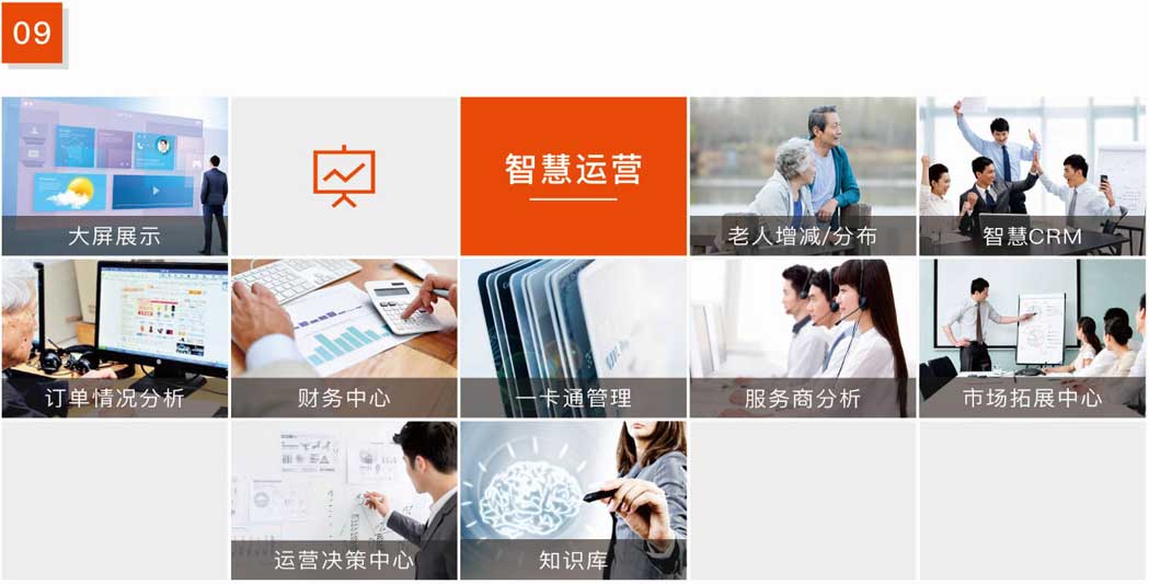 杰佳通智慧養(yǎng)老系統(tǒng)-智慧運(yùn)營(yíng) 杰佳通智慧養(yǎng)老系統(tǒng)-智慧運(yùn)營(yíng)
