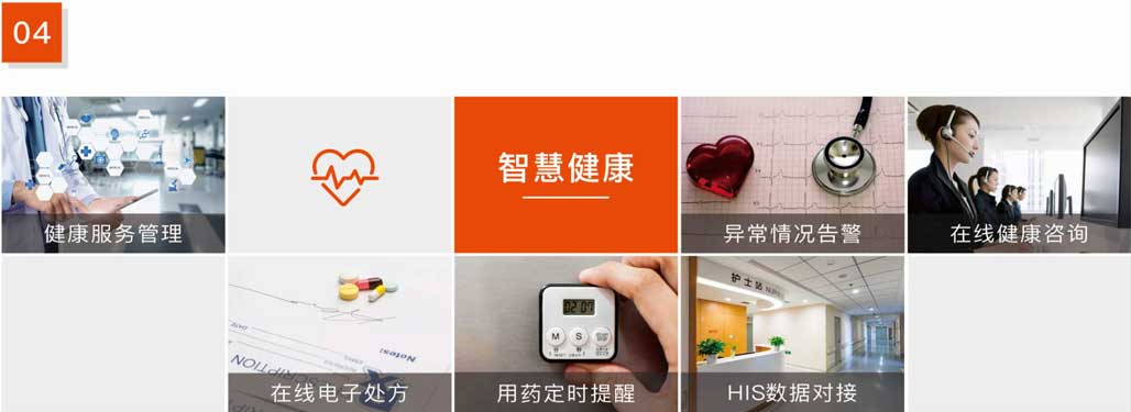 杰佳通智慧養(yǎng)老系統(tǒng)-智慧健康 杰佳通智慧養(yǎng)老系統(tǒng)-智慧健康